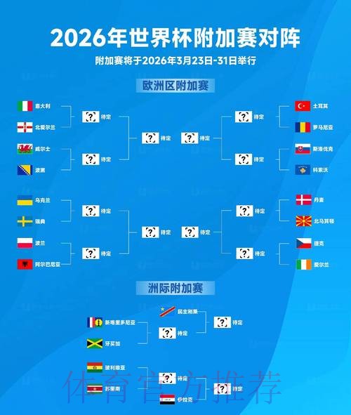 2026世界杯比分安卓最佳