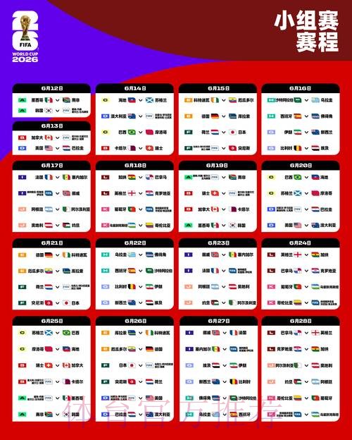 2026世界杯比分高清最新网址 2026世界杯比分高清最新网址