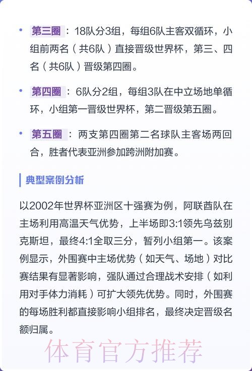 2026世界杯外围赛官方入口解析 2026世界杯外围赛官方入口解析